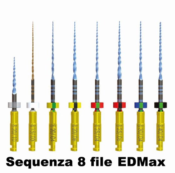 EDMax sequence of 8 instruments5